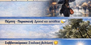 Ανατροπή στον καιρό μεσοβδόμαδα