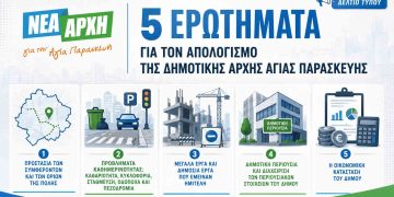 Η «Νέα Αρχή» θέτει πέντε ερωτήματα για τον απολογισμό της Δημοτικής Αρχής Αγίας Παρασκευής