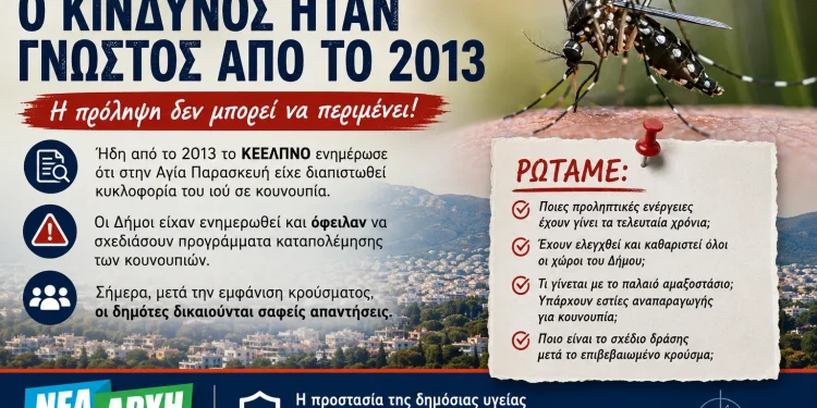 Ιός του Δυτικού Νείλου στην Αγία Παρασκευή: Η «Νέα Αρχή» ζητά σαφείς απαντήσεις και μέτρα πρόληψης