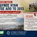 Ιός του Δυτικού Νείλου στην Αγία Παρασκευή: Η «Νέα Αρχή» ζητά σαφείς απαντήσεις και μέτρα πρόληψης