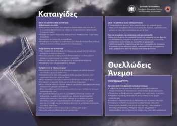 Έκτακτο Δελτίο Επικίνδυνων Καιρικών Φαινομένων