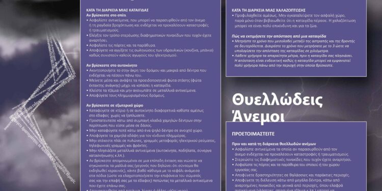 Έκτακτο Δελτίο Επικίνδυνων Καιρικών Φαινομένων
